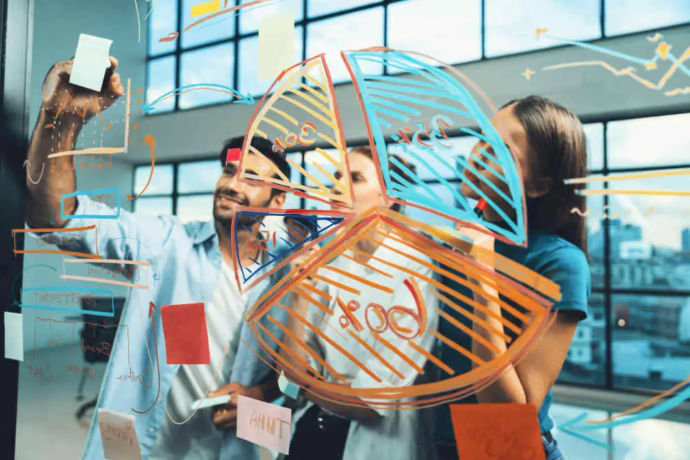 Financial Excellence